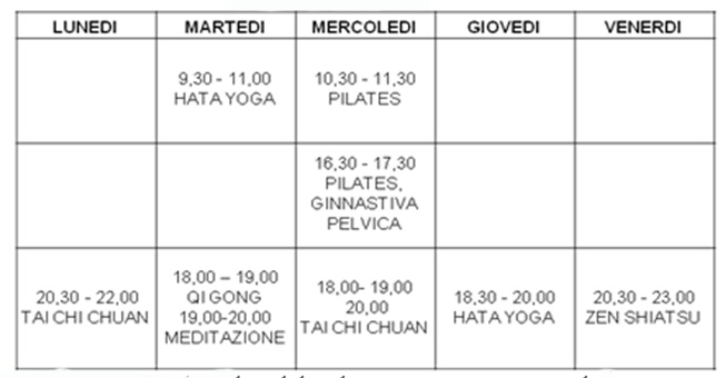 Orari contro studi Mandala